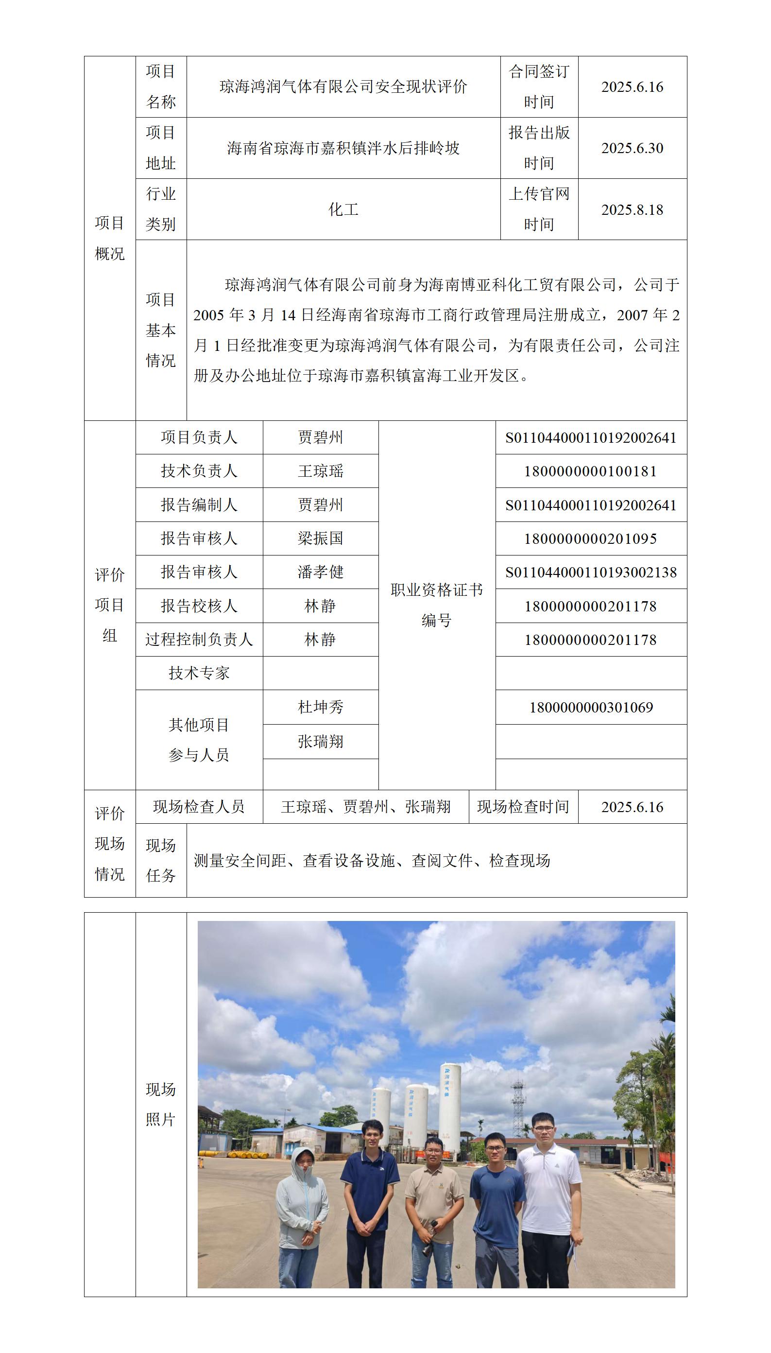 項(xiàng)目上傳官網(wǎng)信息表（瓊海鴻潤氣體安全現(xiàn)狀評(píng)價(jià)）_01.jpg